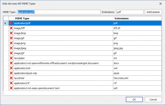 Configure RESTful Web Services API - ForIT Solutions® ownOCR Server